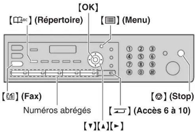 PANASONIC DPMB300EU - Mémorisation des informations dans la fonction de numérotation “une touche” et le réseau de navigation - 1