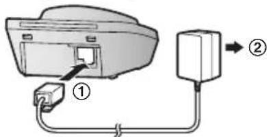 PANASONIC KXPRLA20 - Connections - 1