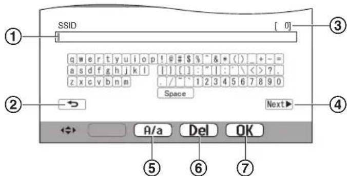 PANASONIC VLMVN511 - Texteingabebildschirm (Beispiel) - 1