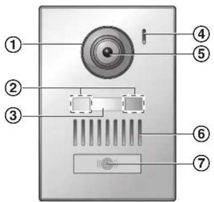 PANASONIC VLMVN511 - Deurtelefoo - 1