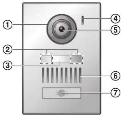 PANASONIC VLMVN511 - Tursprechanlage - 1