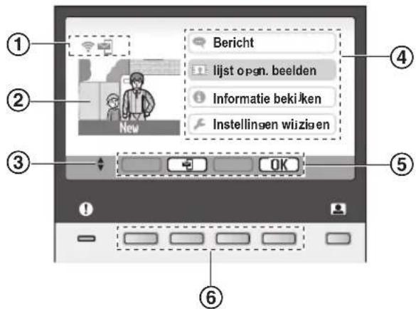 PANASONIC VLMVN511 - Hoofdmenu - 1