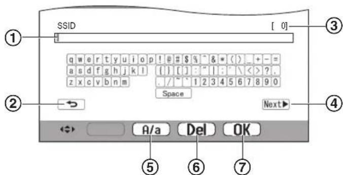 PANASONIC VLMVN511 - Écran de saisie du texte (exemple) - 1