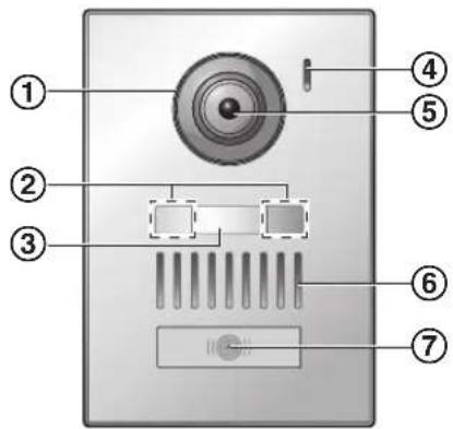 PANASONIC VLMVN511 - Citofono - 1