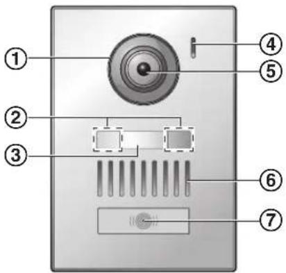 PANASONIC VLMVN511 - Portero electrónico - 1
