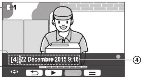 PANASONIC VLMVN511 - Écran de lecture d'images - 2