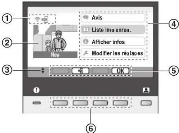 PANASONIC VLMVN511 - Menu supérieur - 1
