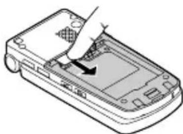 PANASONIC EBVS6 - Retrait de la carte SIM - 1