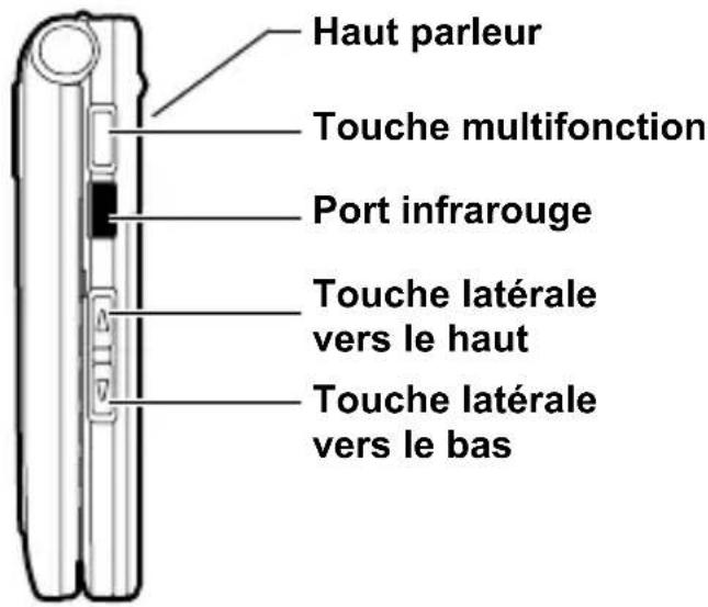 PANASONIC EBVS6 - Présentation du téléphone - 2