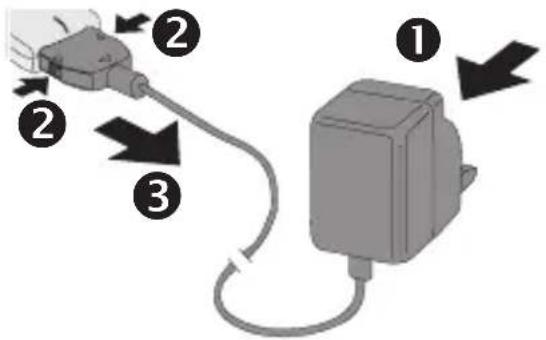 PANASONIC EBGD93 - Déconnexion de l'adaptateur secteur - 1
