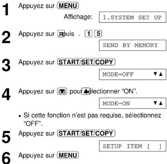 PANASONIC KXFP300BL - Spécification de la transmission à partir de la mémoire - 1