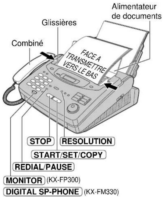 PANASONIC KXFP300BL - Envoi manuel d'une télécopie - 1