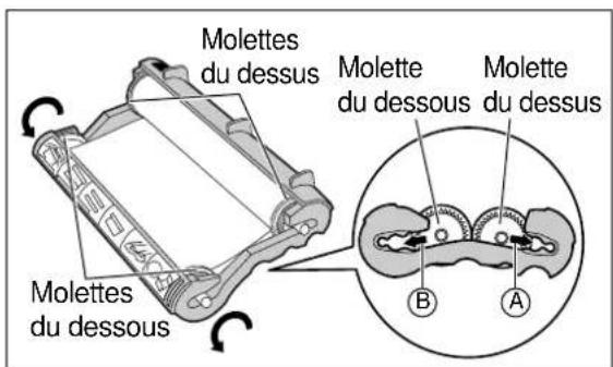 PANASONIC KXFP300BL - Film encreur - 5