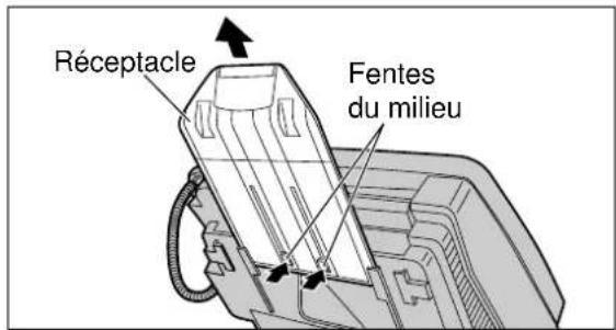 PANASONIC KXFP300BL - Si le papier n'a pas été éjecté et que le message "PAPER JAMMED" ou "CHECK PAPER" n'apparaît pas sur l'affichage - 1