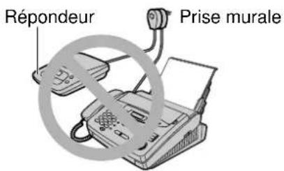 PANASONIC KXFP300BL - Remarques: - 1
