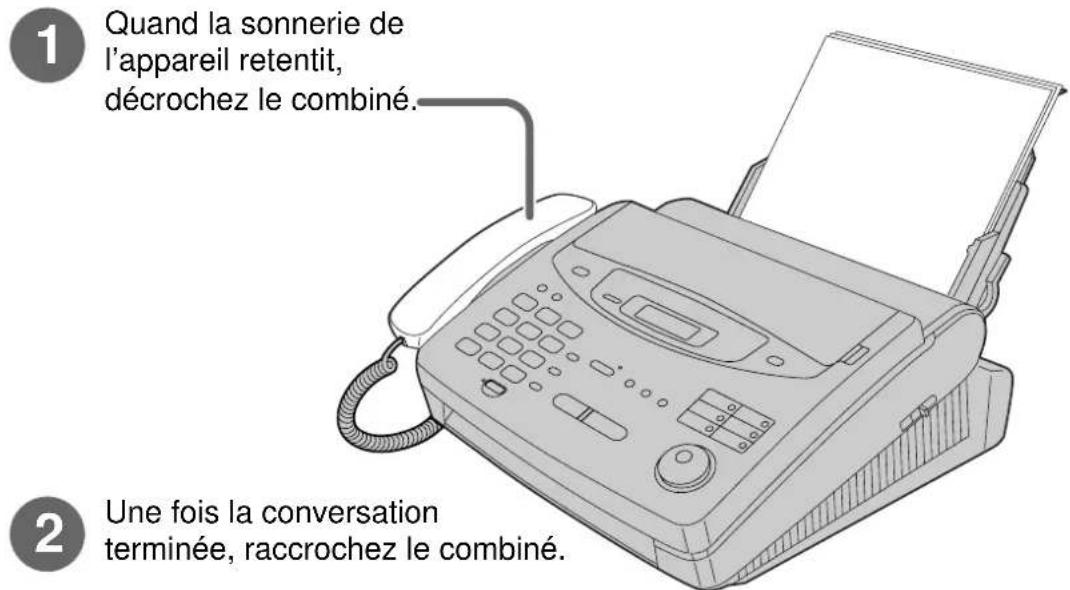 PANASONIC KXFP300BL - Appels vocaux entrants - 1