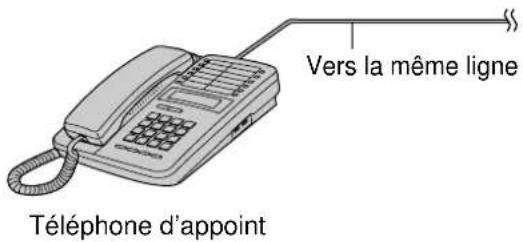PANASONIC KXFP300BL - Important: - 1