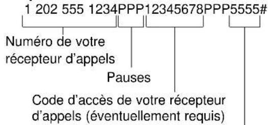 PANASONIC KXFP300BL - Notification au récepteur d'appels de la réception d'une télécopie - 1