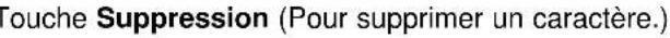 PANASONIC KXFP300BL - Pour sélectionner les caractères à l'aide du pavé numérique - 25