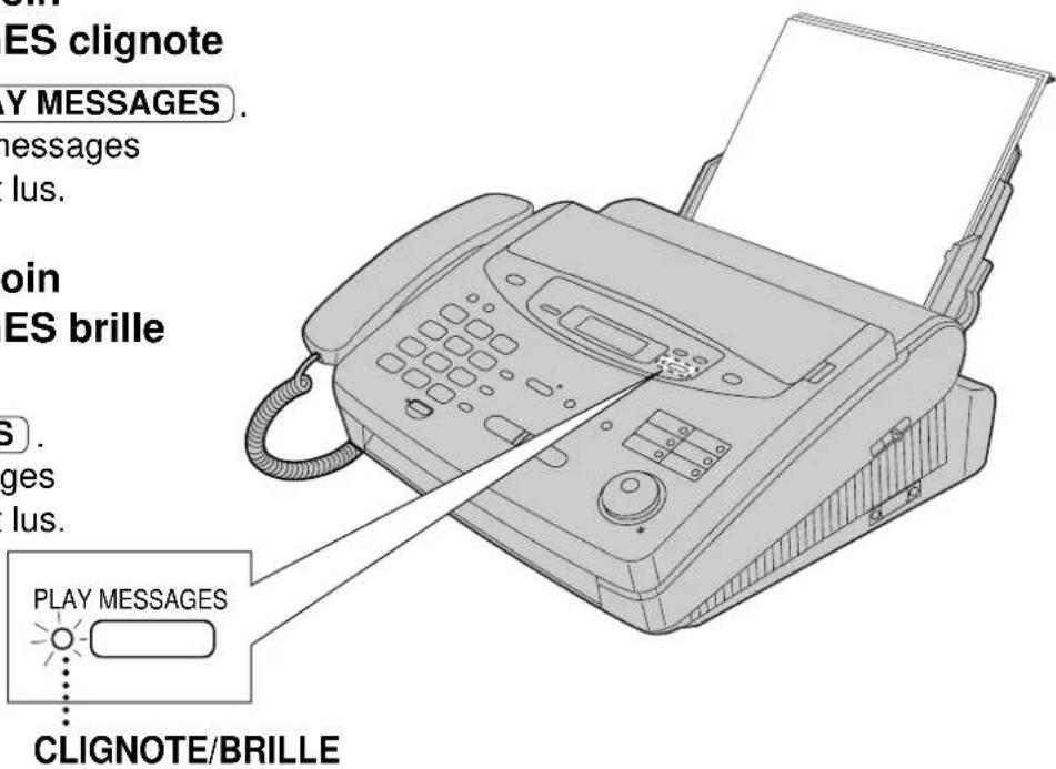 PANASONIC KXFP300BL - ■ Lorsque le témoin PLAY MESSAGES brille - 1