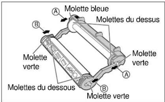 PANASONIC KXFP300BL - Attention: - 2