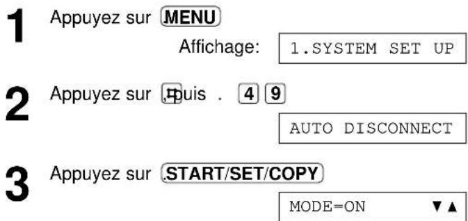 PANASONIC KXFP300BL - Important: - 1