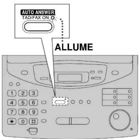 PANASONIC KXFP300BL - Passage du mode AUTO ANSWER au mode Téléphone/télécopieur - 1