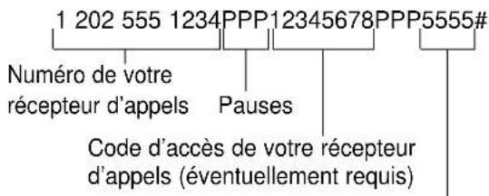 PANASONIC KXFP300BL - Réglage du transfert des messages/appel du récepteur d'appels - 1
