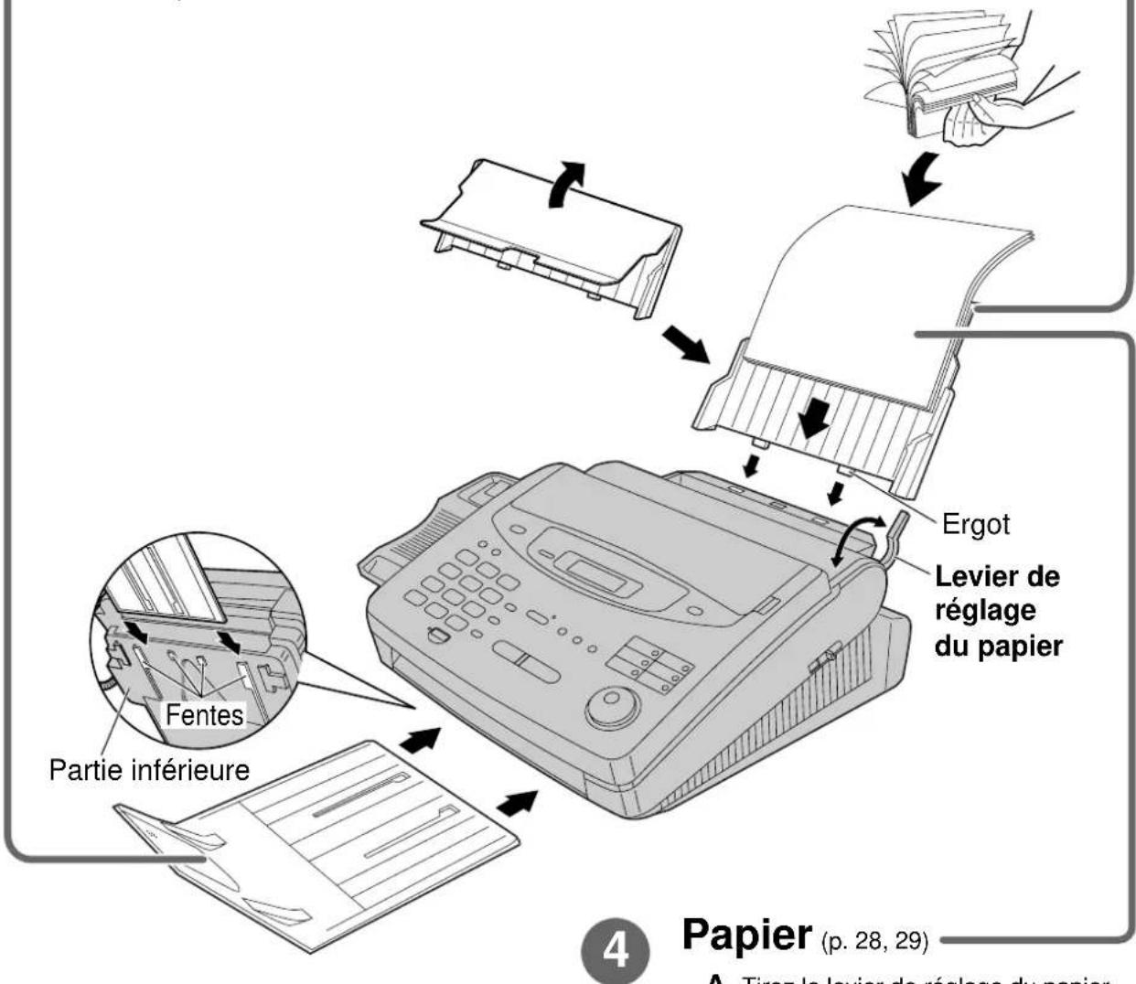 PANASONIC KXFP300BL - Tiroir à papier (p. 28) - 1