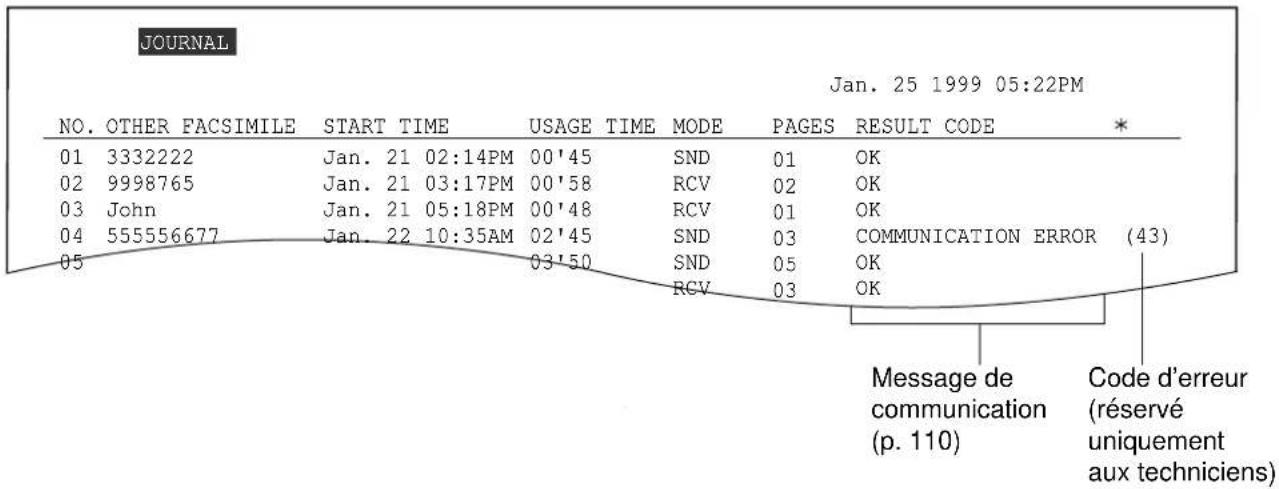PANASONIC KXFP300BL - Impression automatique du journal des communications - 2
