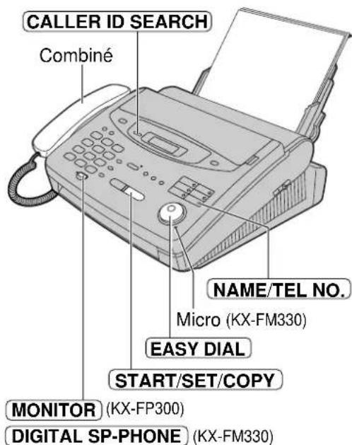PANASONIC KXFP300BL - Une fois la conversation terminée, raccrochez le combiné. - 1