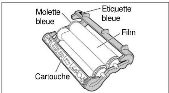 PANASONIC KXFP300BL - Film encreur - 4