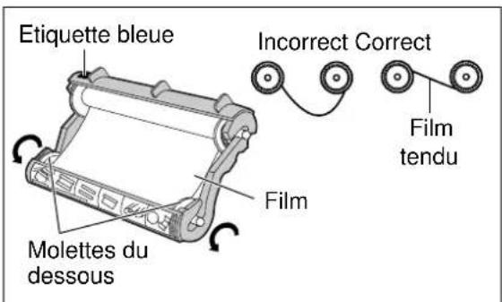 PANASONIC KXFP300BL - Installation - 2