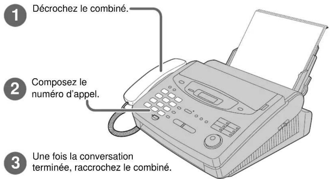 PANASONIC KXFP300BL - Appels vocaux sortants - 1