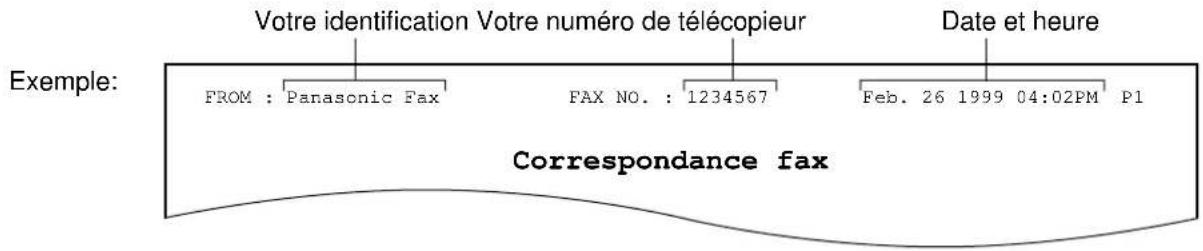 PANASONIC KXFP300BL - Date et heure, identification et numéro de télécopieur - 1