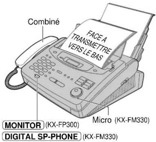 PANASONIC KXFP300BL - Etablissement de la liaison vocale - 1
