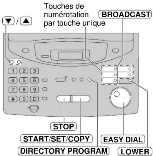 PANASONIC KXFP300BL - Appuyez sur DIRECTORY PROGRAM pour quitter le programme. - 1