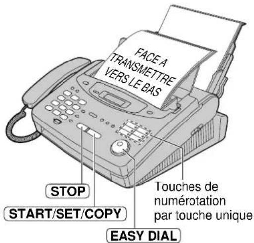 PANASONIC KXFP300BL - Transmission de documents à partir de la mémoire - 2