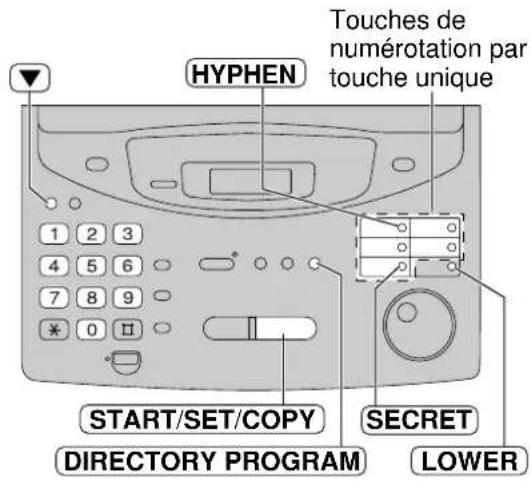 PANASONIC KXFP300BL - Conseil pratique: - 1