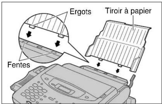 PANASONIC KXFP300BL - Insérez les deux ergots du tiroir à papier dans les fentes situées à l'arrière de l'appareil. - 1