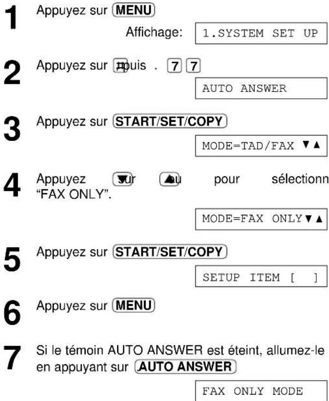 PANASONIC KXFP300BL - Passage du mode AUTO ANSWER au mode Télécopieur uniquement - 1
