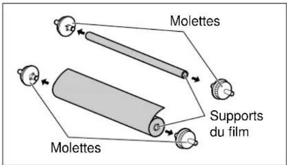 PANASONIC KXFP300BL - Attention: - 3