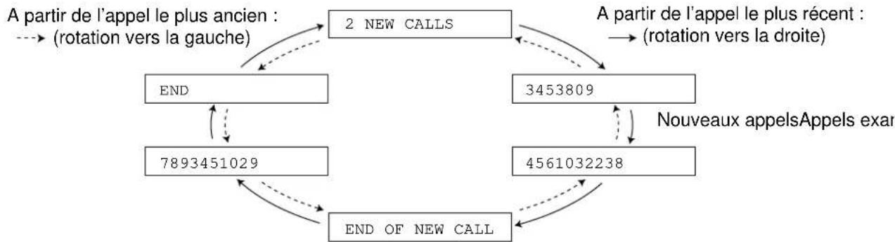 PANASONIC KXFP300BL - Remarque: - 1