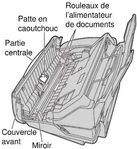 PANASONIC KXFP185BL - Attention: - 2