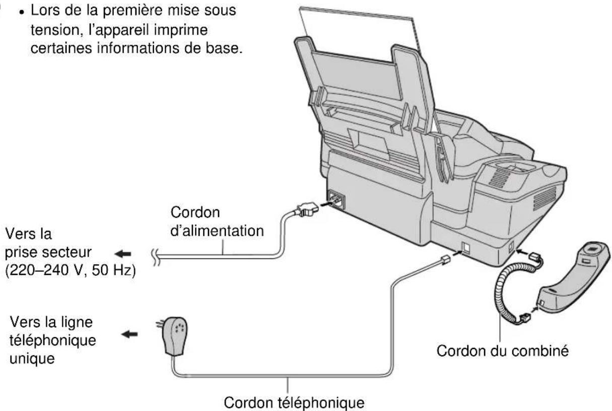 PANASONIC KXFP185BL - Raccordements - 1