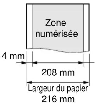 PANASONIC KXFP185BL - Quels documents pouvez-vous transmettre ? - 3
