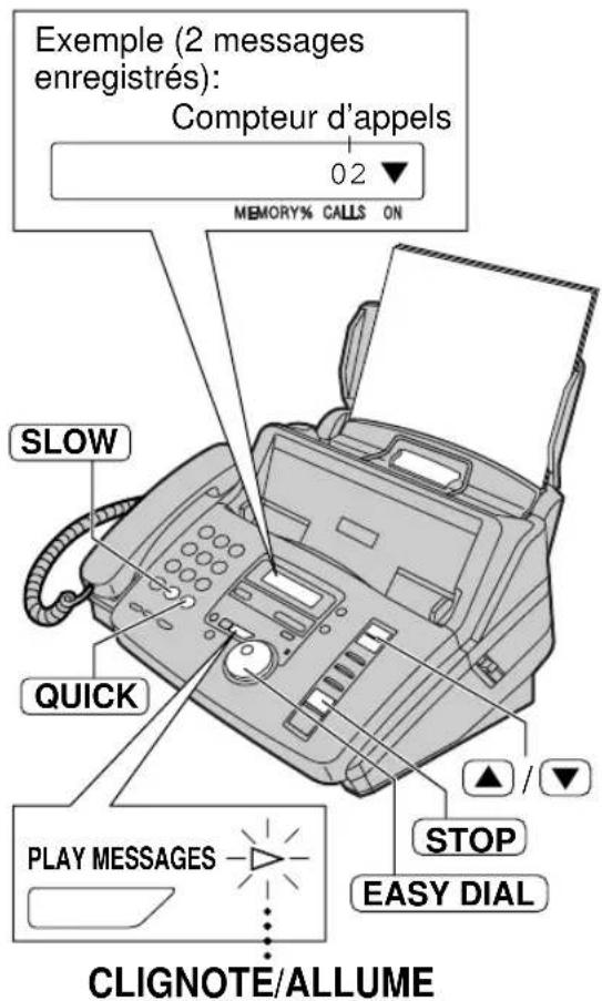 PANASONIC KXFP185BL - Appuyez sur PLAY MESSAGES - 1