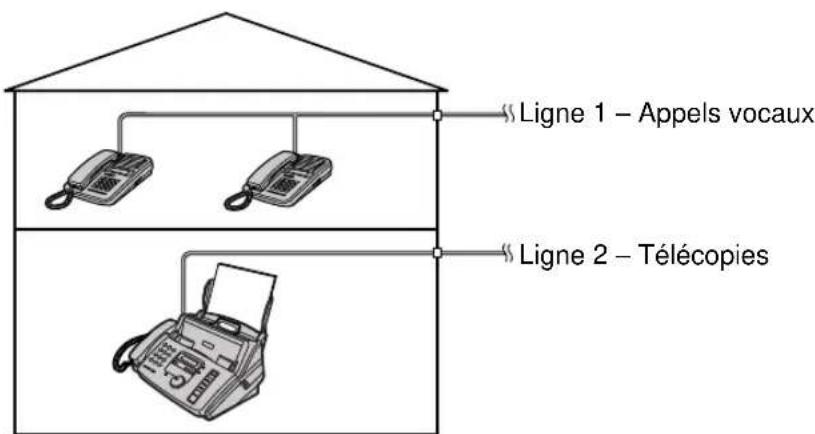 PANASONIC KXFP185BL - Remarque: - 2