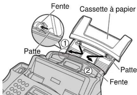 PANASONIC KXFP185BL - Remarque: - 1