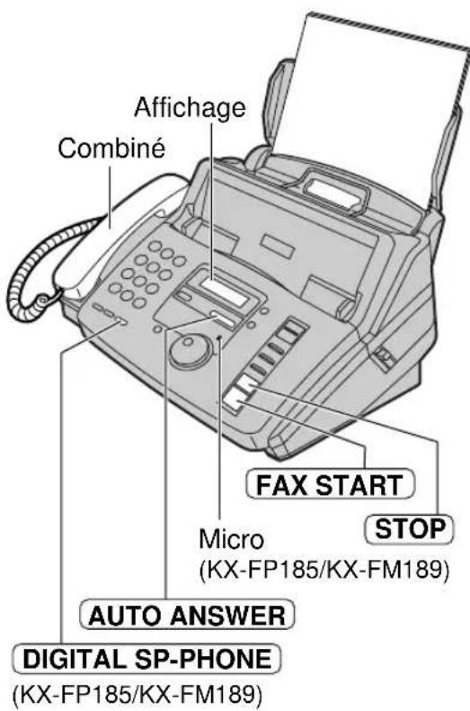 PANASONIC KXFP185BL - Réception manuelle d'une télécopie - 1